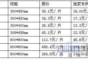 诺贝尔磁砖献礼嘉年华 家盛时代品牌联盟惠江城