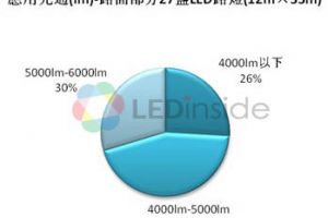 防滑路面涂料价格