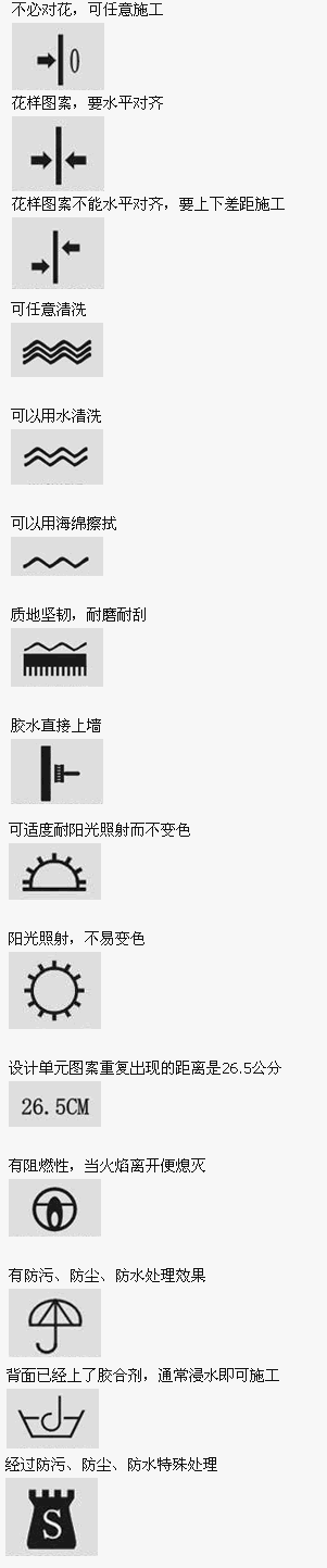 水电安装图纸符号如何识别