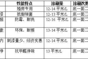 进口数控刀具国产刀具