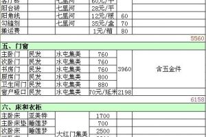 100平米三居室设计效果图