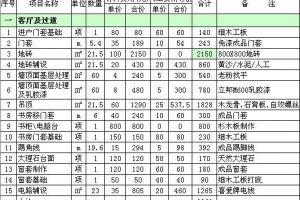 80平米房屋装修省钱技巧