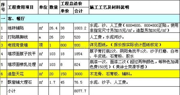 房屋装修报价清单模版--半包装修