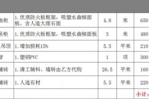 沈阳110平米装修清单