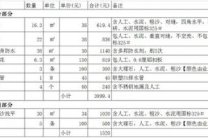 2023年最新装修报价单