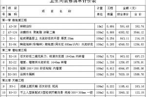 卫生间材料清单