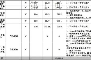 富康熙园装修报价