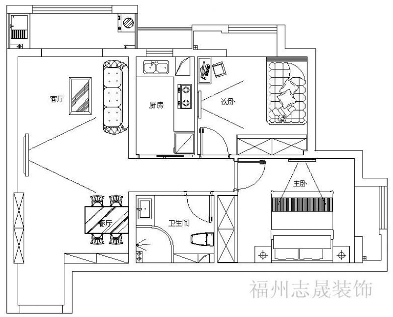 案例说明