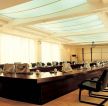 现代会议室天花吊顶设计风格装修效果图