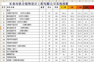 深圳艺展中心软装便宜