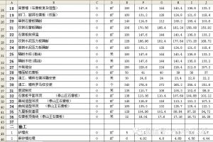 深圳艺展中心软装便宜