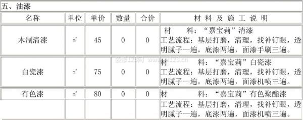 装修报价清单