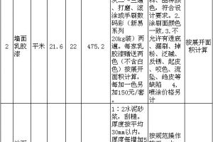 60平米装修报价明细表