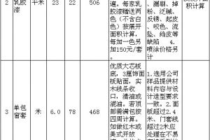 60平米装修报价明细表