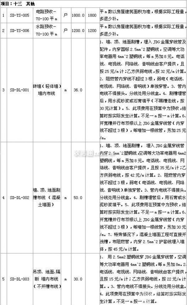 西安装修报价 西安装修报价