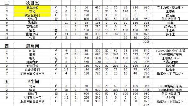 上海装修报价