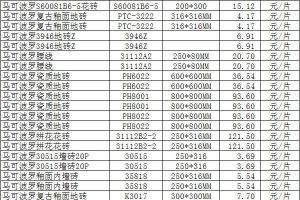 马可波罗瓷砖价格 附详单下载让你看仔细