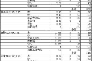 装修材料计算方法