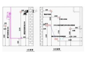 卫生间水电改造图怎样做才科学