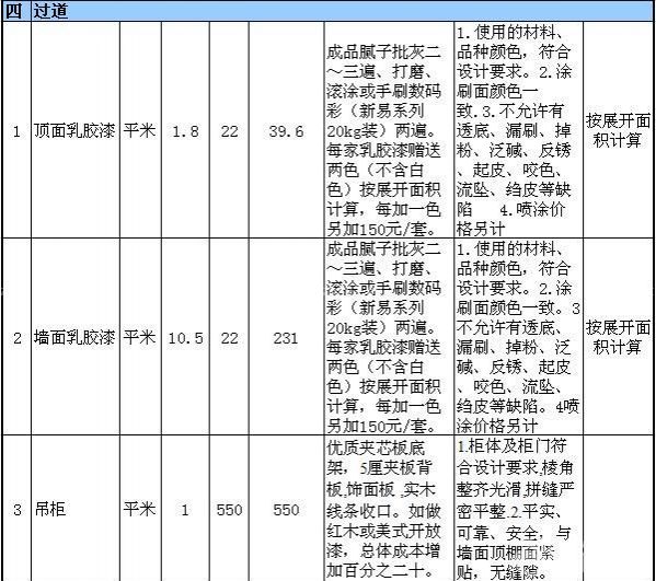 60平米房屋装修预算