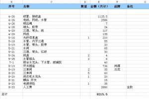 装修半包的材料清单