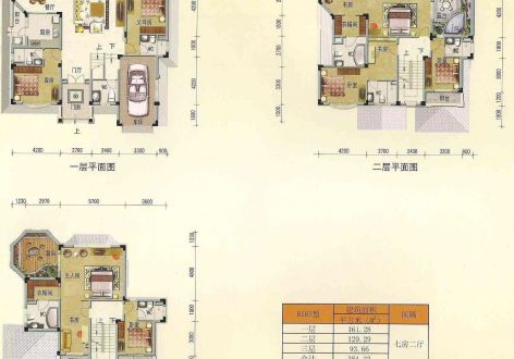 石鼓区340平米别墅现代风格