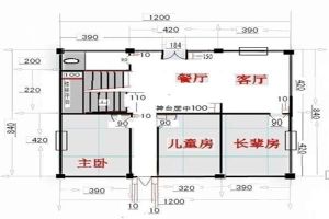 2023最新高层住宅风水图解大全