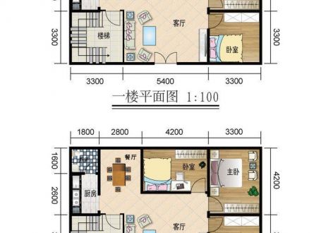 新青区180平米别墅现代风格