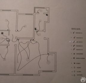 2022房屋水電裝修走線圖