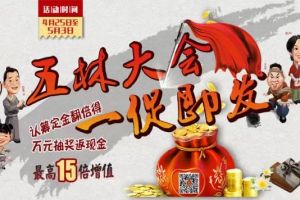 沈阳最新装修活动，林凤装饰五一盛惠，万元抽奖返现金！