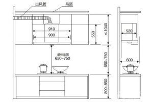 如何清洗油烟