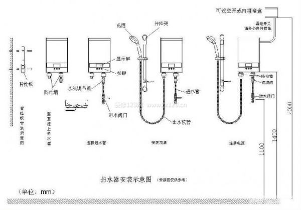 燃气热水器的安装及注意事项