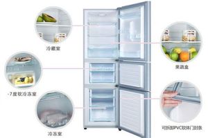 海尔冰箱有哪些型号？哪个型号比较好