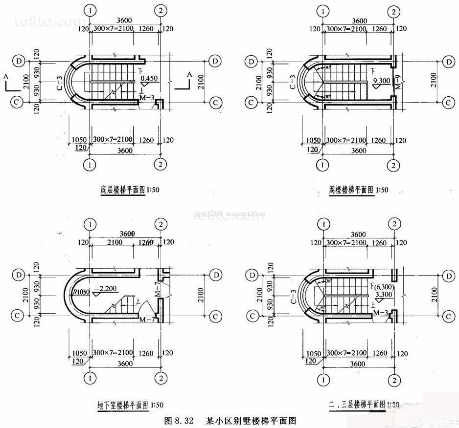 旋轉樓梯平面圖大全