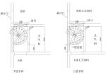 复式楼旋转楼梯平面图