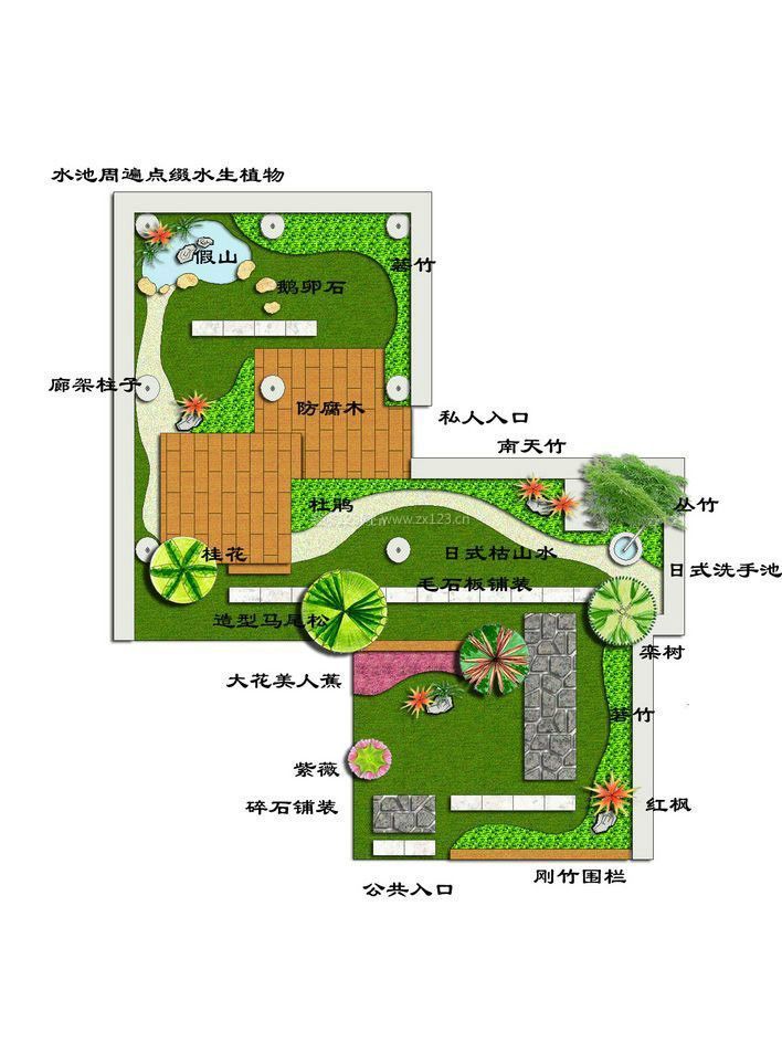 屋顶花园设计功能分区图片