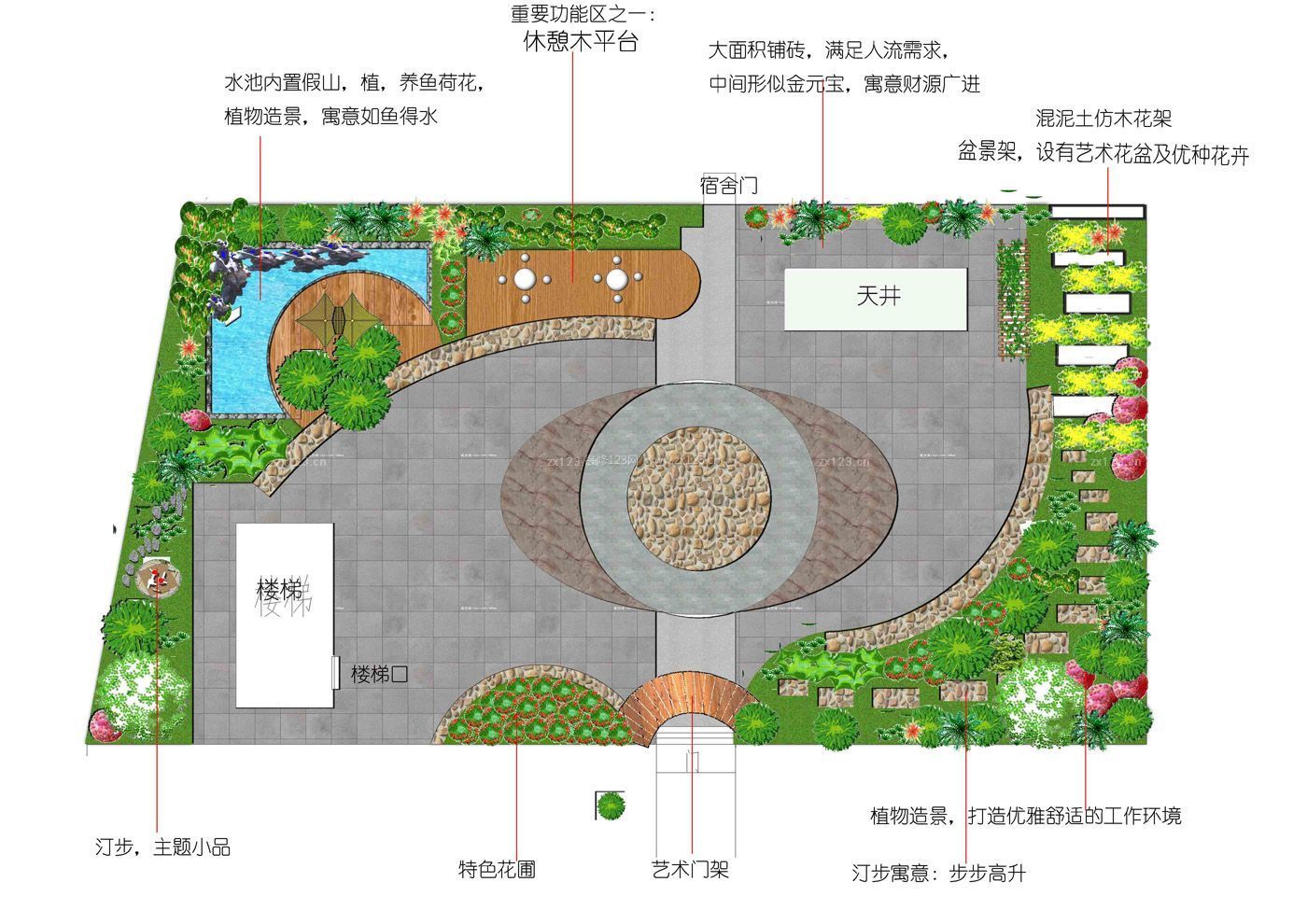 小型屋顶花园平面图图片