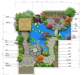 小型屋顶花园布局平面图