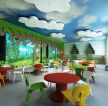 最新幼儿园教室墙面布置效果图片 