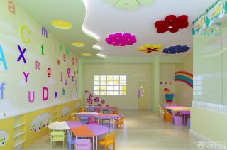 幼儿园教室彩色墙面布置效果图