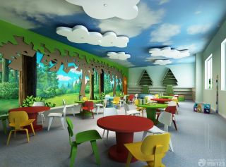 最新幼儿园教室墙面布置效果图片 