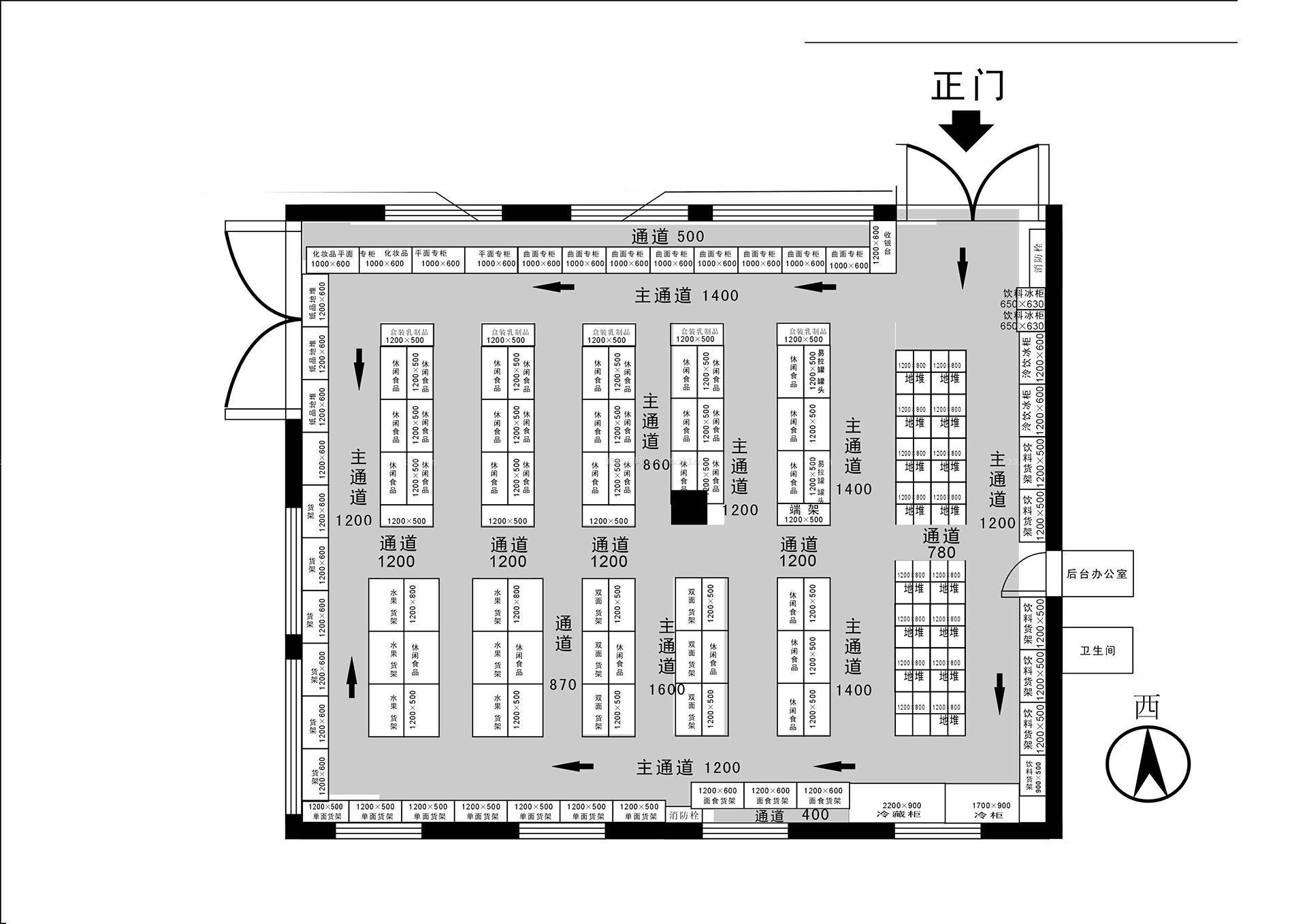 超市通道设计平面图