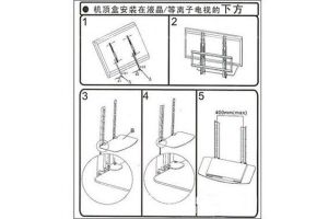 电视机挂架安装知识大解析