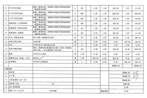 南京室内装修报价