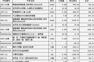 室内装修的报价