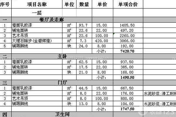 新房装修预算怎么做