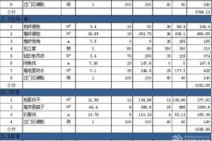 老房装修报价单