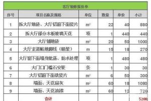 上海二手房装修报价单