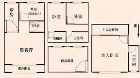 2023最新农村自建小别墅设计图纸大全