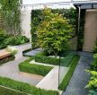欧式别墅庭院景观绿化设计效果图
